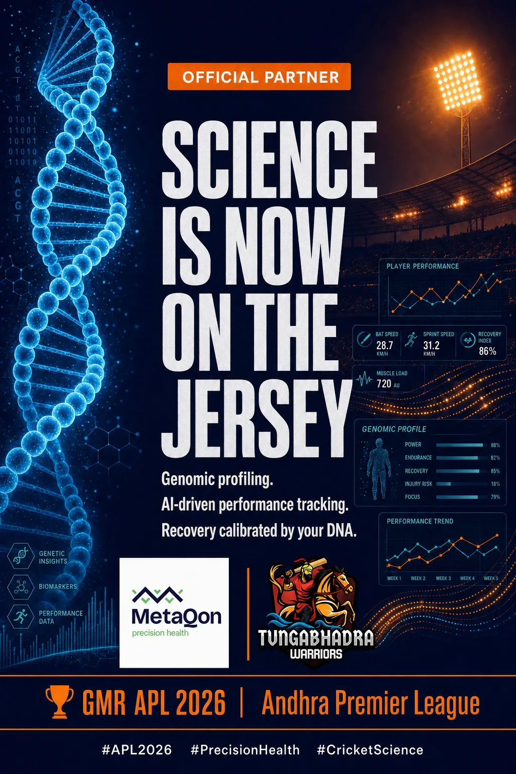 Science is now on the Jersey: genomic profiling, AI performance tracking, DNA-calibrated recovery.